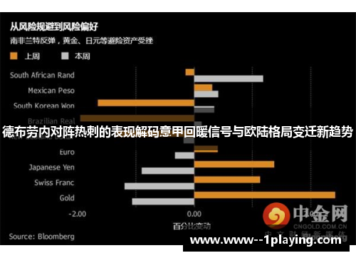 德布劳内对阵热刺的表现解码意甲回暖信号与欧陆格局变迁新趋势 德布劳内对阵热刺的表现解码意甲回暖信号与欧陆格局变迁新趋势